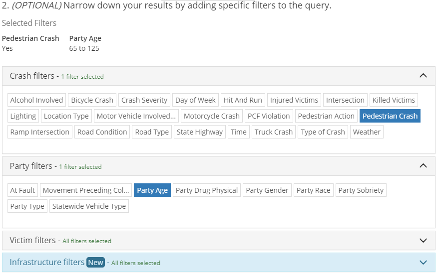 Crash types and crash severity definitions. In this study, only the