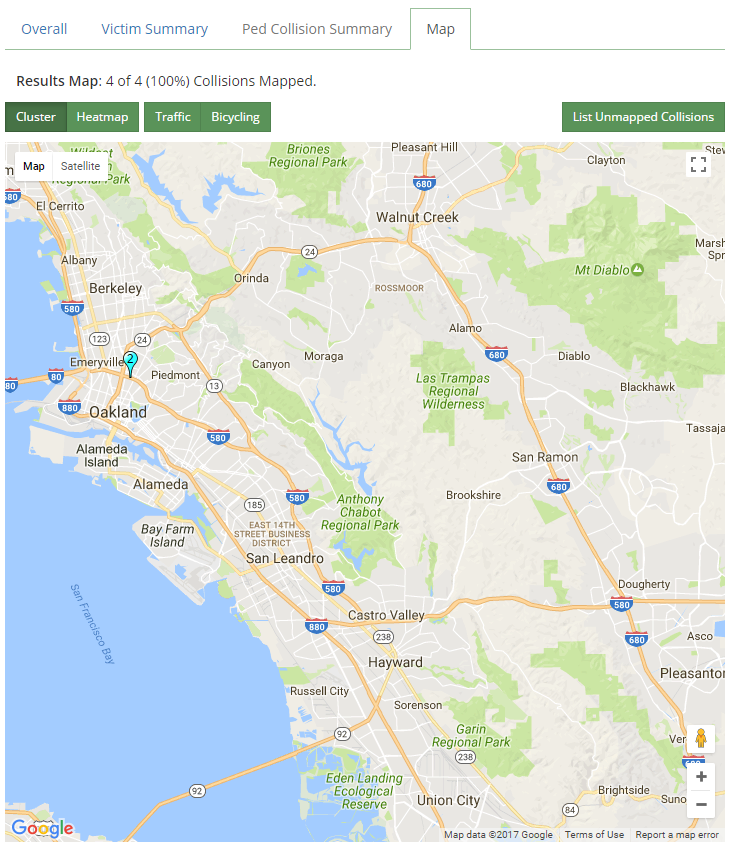 TIMS - Transportation Injury Mapping System