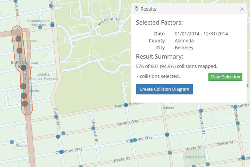 TIMS - Transportation Injury Mapping System